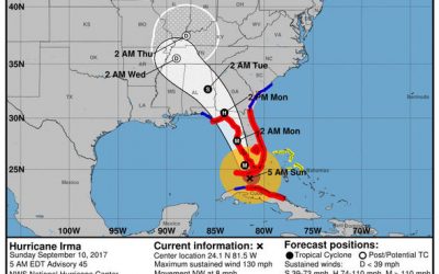 Episode 24: The 3 steps to eliminate stress, Hurricane Irma, & power